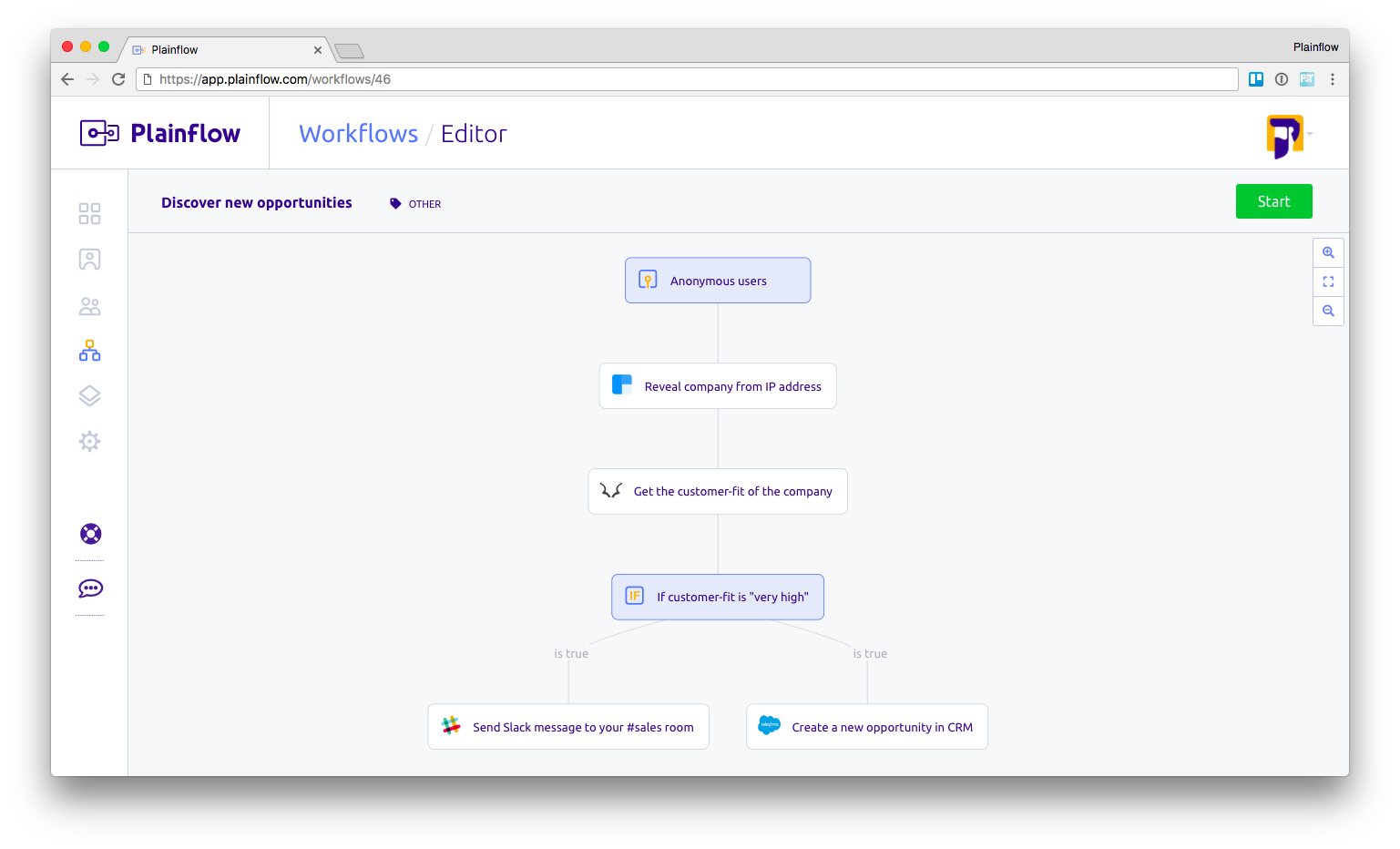 full-plainflow-reveal-loop-process