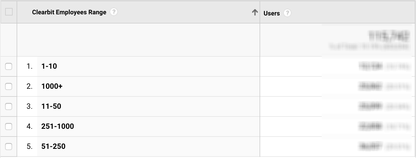 outreach_customer_story_1