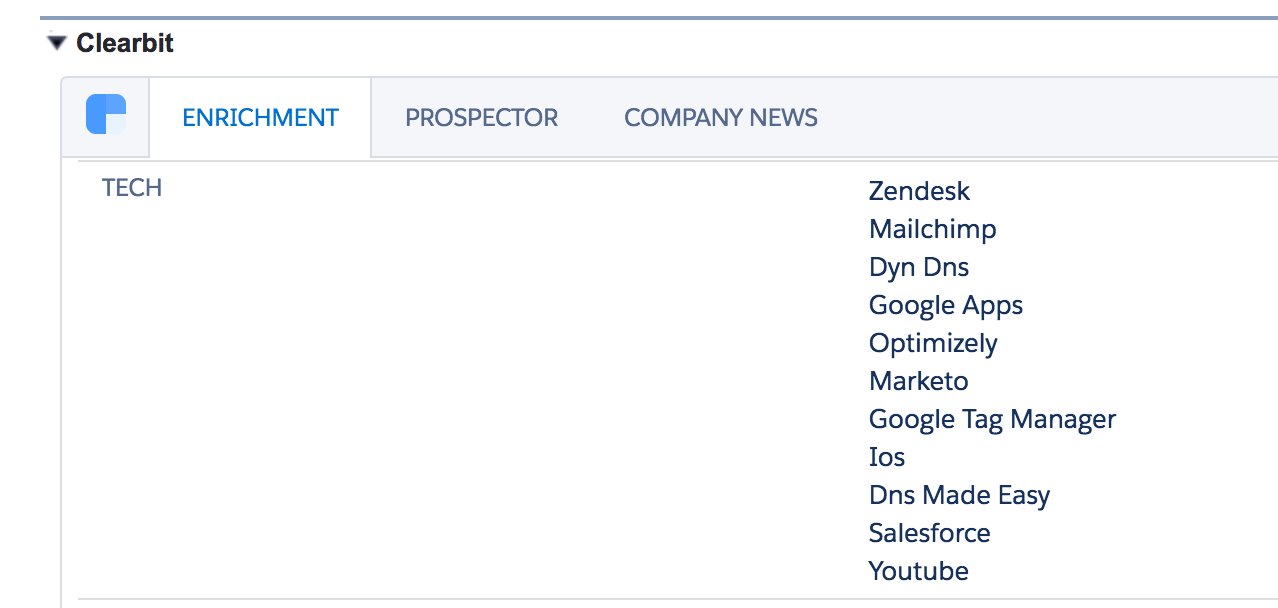 screenshot of Clearbit enriched tech tags in Salesforce