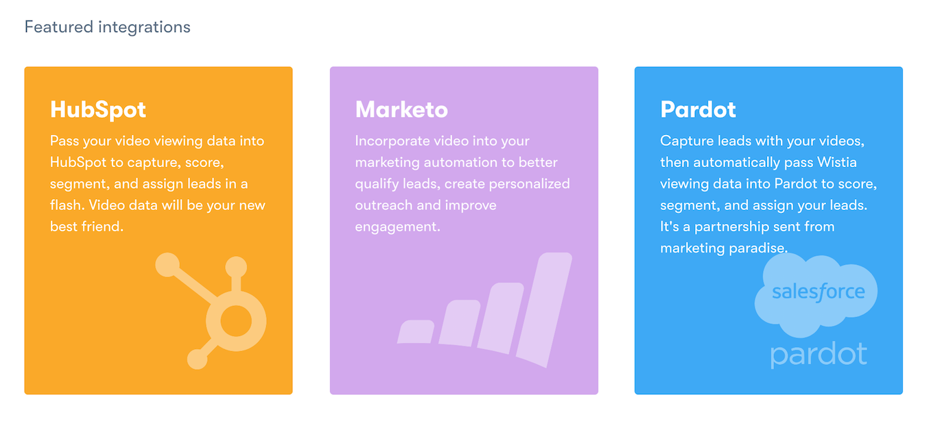 Wistia marketing automation integrations