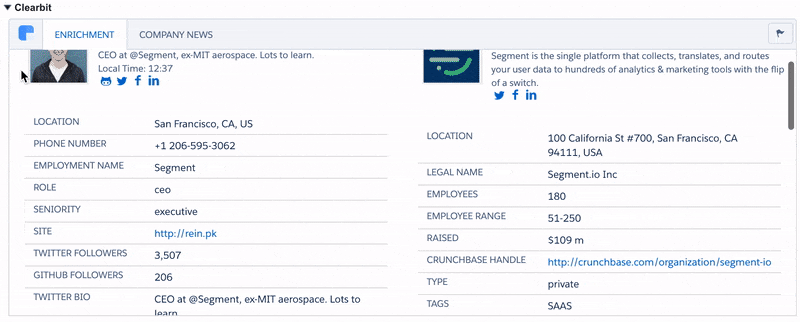 Clearbit enrichment widget in Salesforce