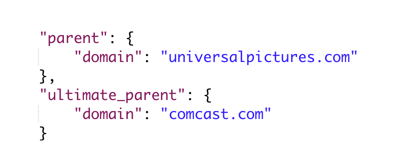 ultimate-parent-api-example