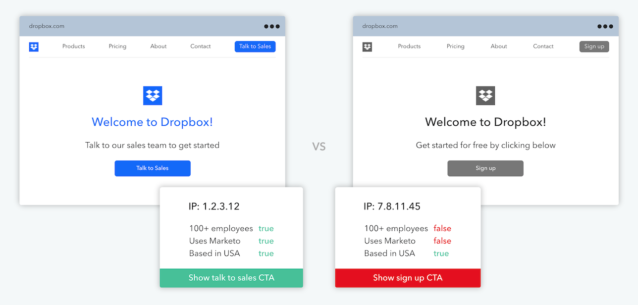 CTA personalization with Clearbit Reveal