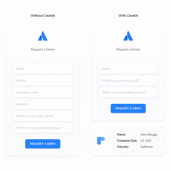 personalized-forms-variety