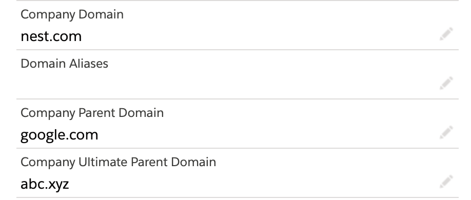 ultimate parent in Enrichment