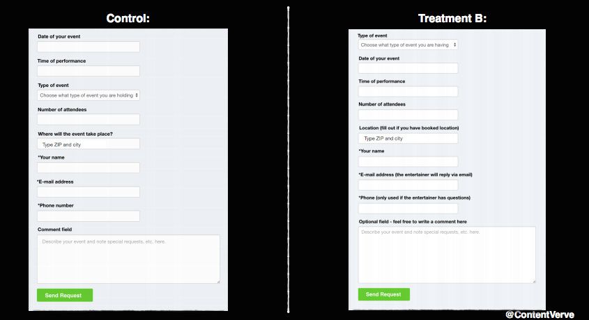 comparing the control and variation forms after adding fields back in