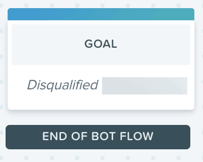 lead disqualification