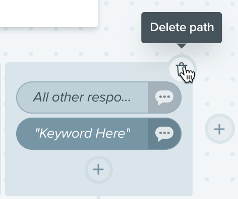 showing how to delete free form path