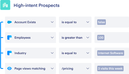 audience builder