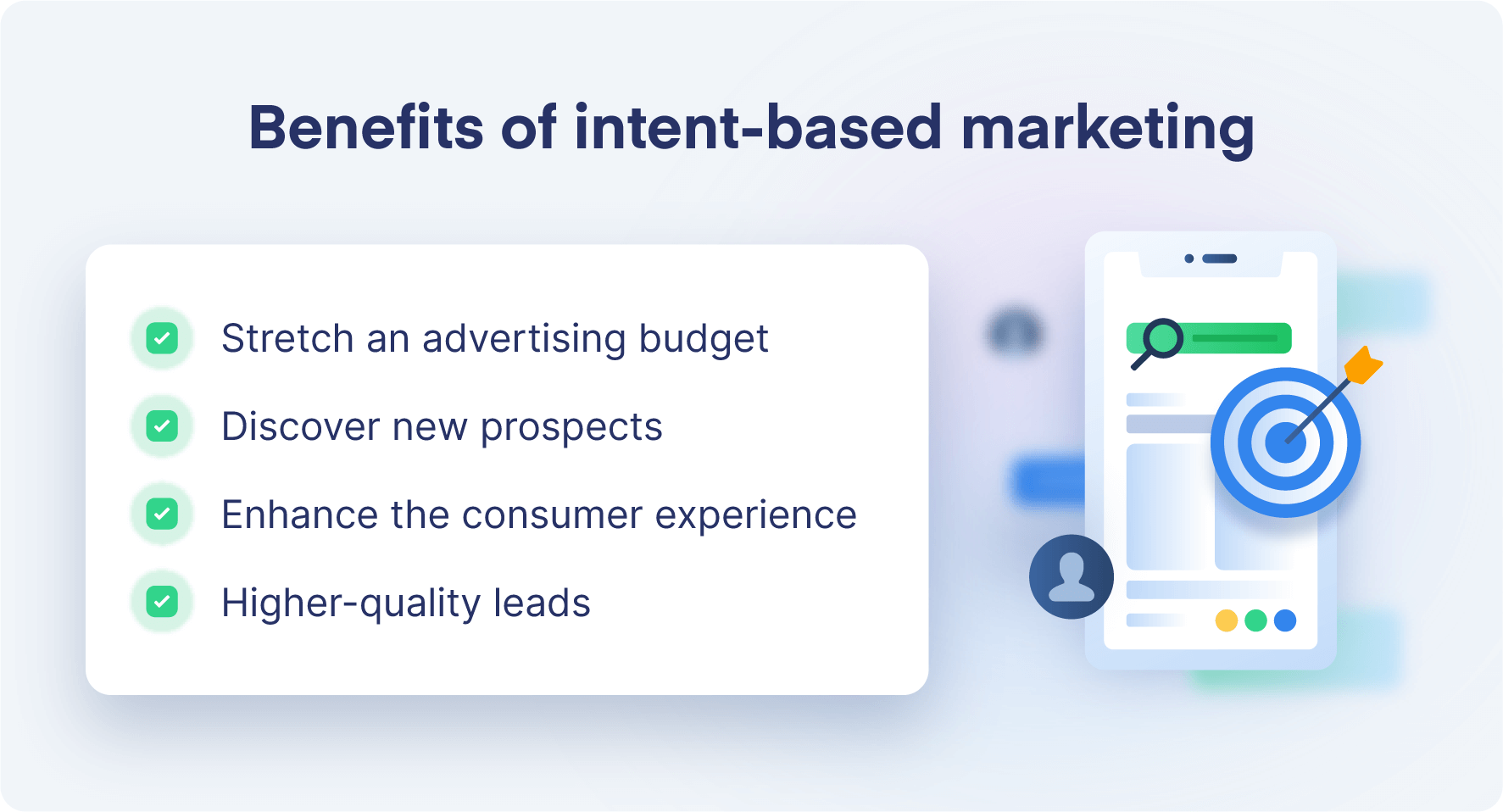 benefits of intent-based marketing