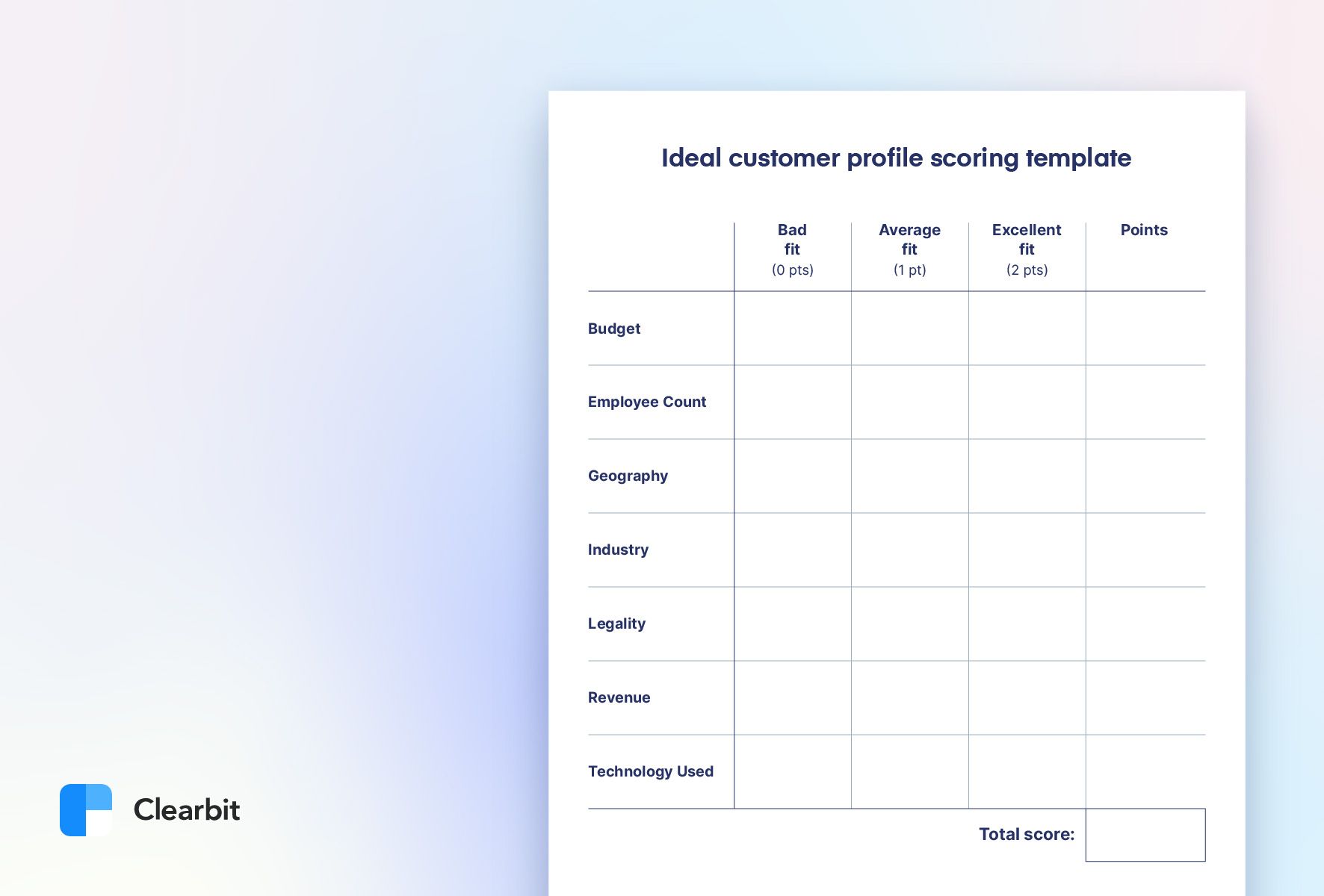 ICP-scoring-template