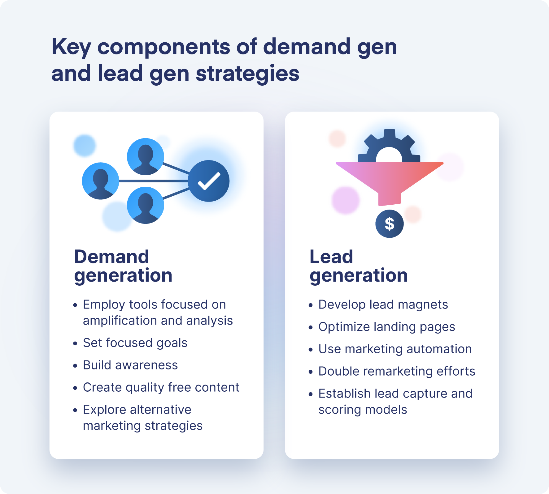 Demand generation vs. lead generation: to your B2B marketing