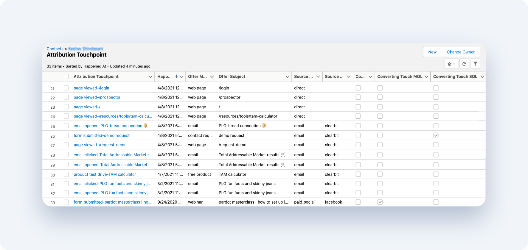 cenus-attribution-mapping-example