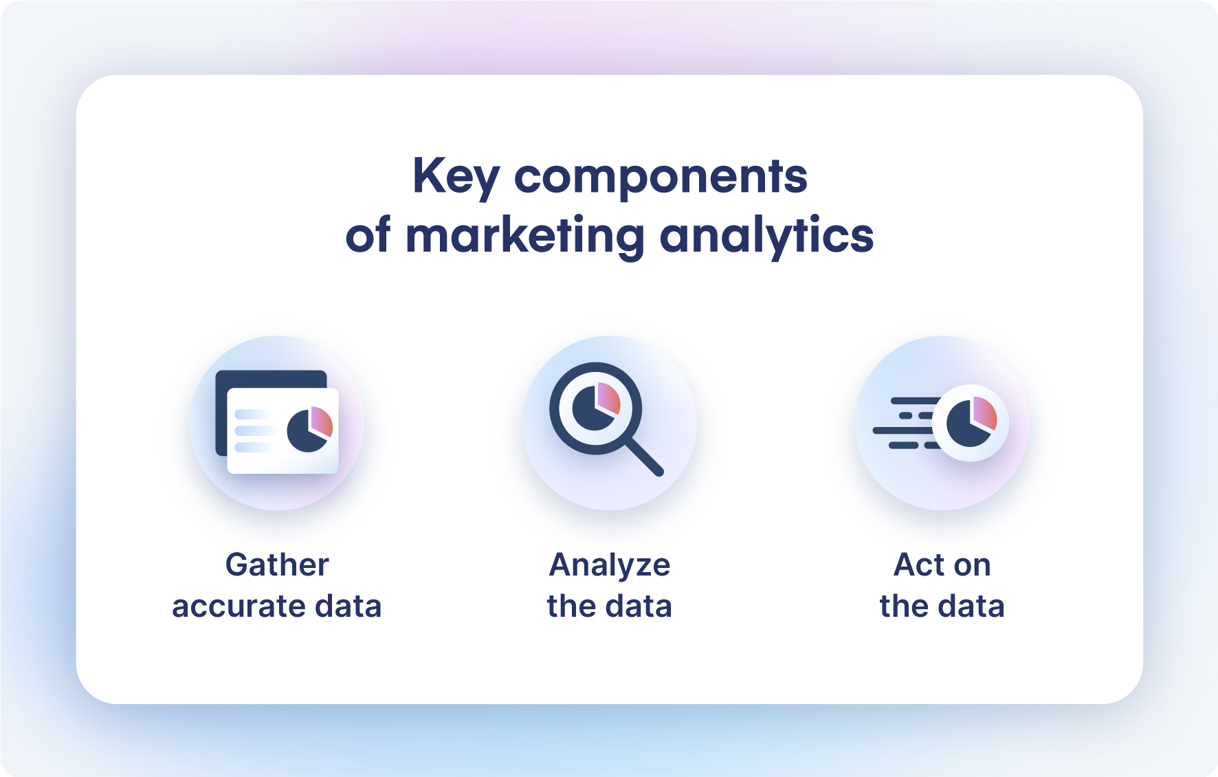 key-components-of-marketing-analytics
