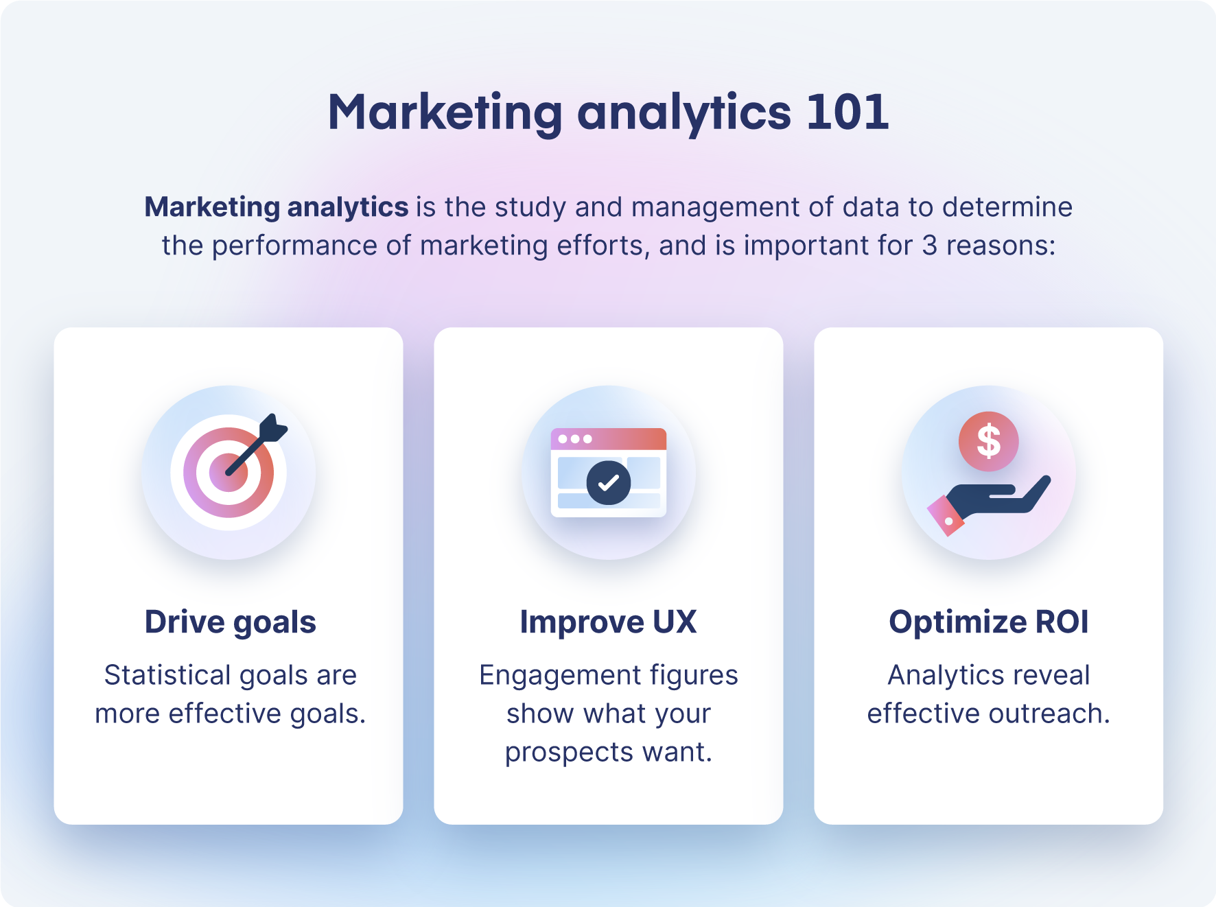 Marketing analytics: a guide to measuring performance